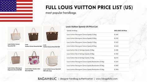 louis vuitton rgb bag price|louis vuitton bags price list.